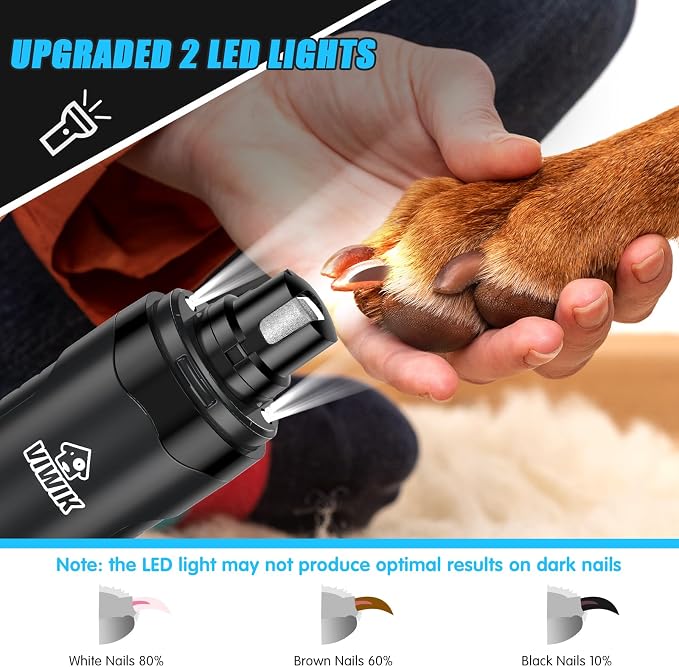 VIWIK Dog Nail Grinder & Trimmer Kit, Black