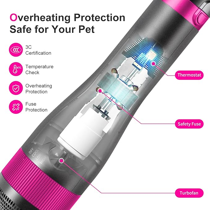 Dog Hair Dryer,2-in-1 Pet Hair Dryer & Brush,300W Pet Grooming Dryer, 360-Degree Circulation Out of The Wind,3-Speed Temperature Adjustment for Small/Medium-Sized Cats and Dogs