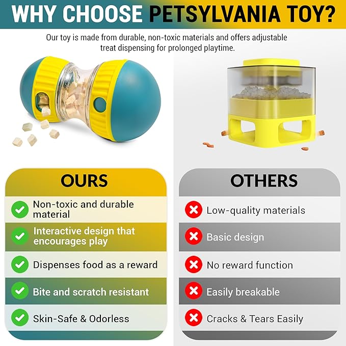 Interactive Dog Puzzle Toy – Treat Dispenser Enrichment Toy for Mental Stimulation – Fun Chew Toy for Small & Medium Dogs – Boredom Relief Training Game