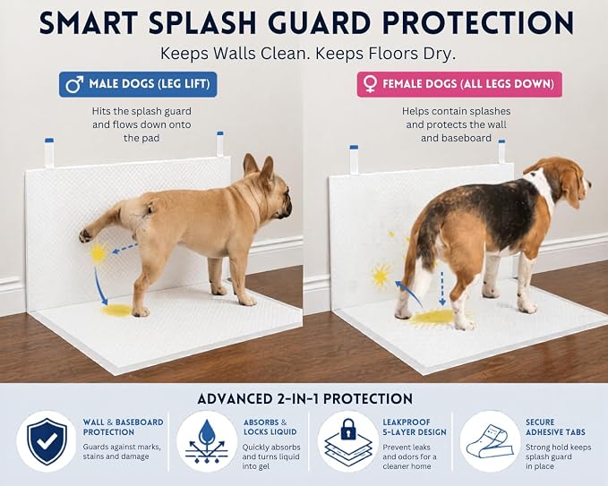 Two Tails Pet Company Disposable Pee Pads for Male Dogs – 40 Count (2 Pack, 20 Pads Each)