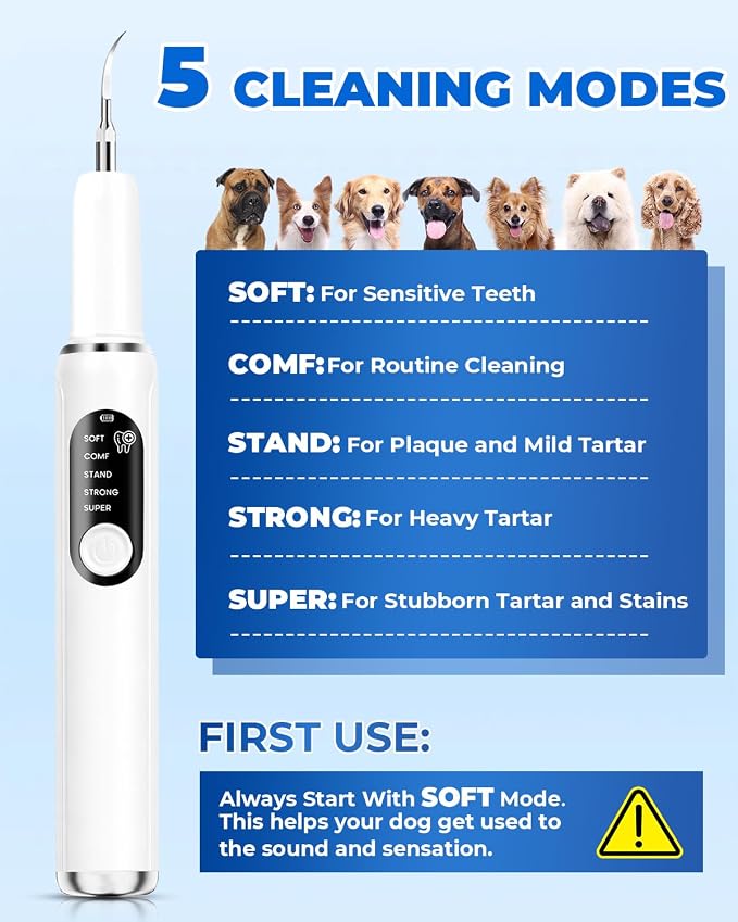 Ultrasonic Dog Tooth Cleaner, Plaque & Tartar Remover for Dogs | 5 Cleaning Modes, 2 Replaceable Heads, Built-in LED Light, Easy One-Button Operation, Suitable for Dogs & Cats