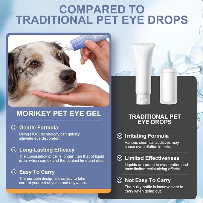 PET Dog Eye Gel Drops, Daily, 1 Pack