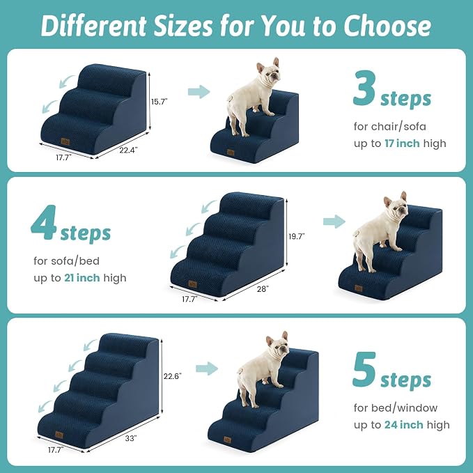 COZY KISS Wide Dog Stairs for Small Dog 22.6" H, Curved Pet Step for Puppy, Older Cat, Curved Ramp for High Bed or Car, Ladder with High Density Foam, Durable, 5 Step, 17.7x33x22.6 inch, Navy Blue