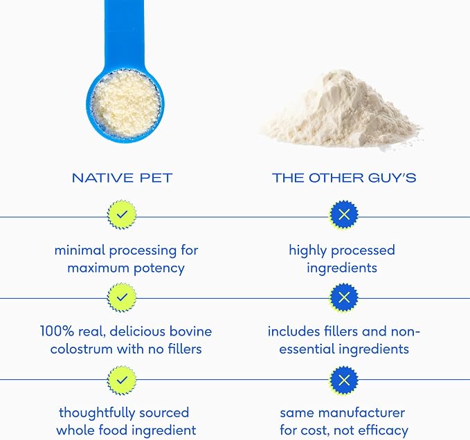 Native Pet Sockeye Salmon Oil (8 Oz.) & Colostrum for Dogs (120 Scoops) - Bovine Colostrum Powder – Allergy Relief, Immune Support & Itchy Skin Treatment & Pure Omega 3 Fish Oil