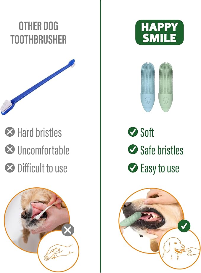 Happy Smile Dog Toothbrush 360° – Soft Silicone Finger Toothbrush for Dogs & Cats, Gentle Teeth Cleaning, BPA-Free, 2-Pack (Blue & Green)