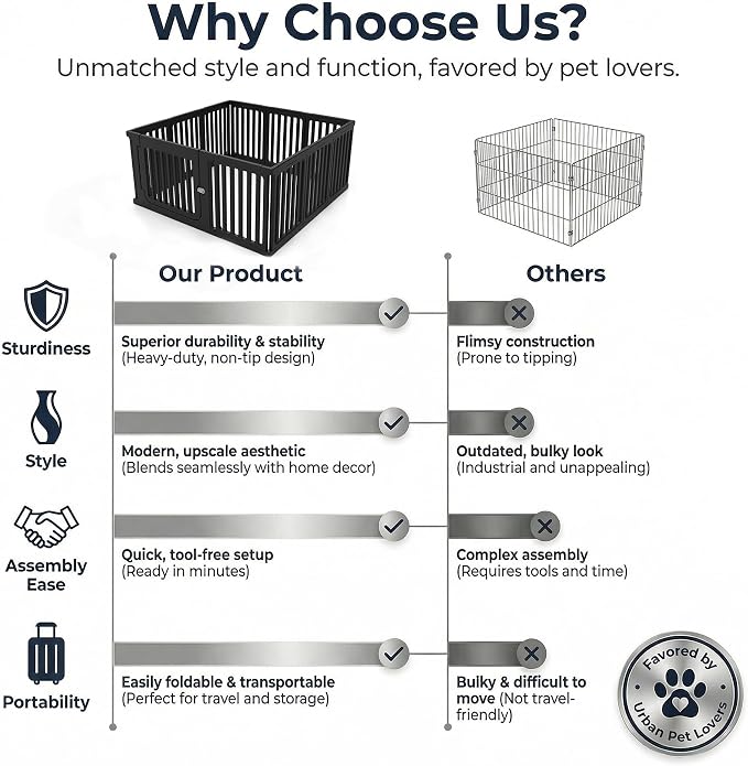 11 Panels Plastic Dog Playpen, Expandable & Durable Pet Fence - Indoor & Outdoor Portable with Secure Locking Door, Durable Safety Play Pen with Puppy, Cat, Small Animal(Black, 23.62" H)