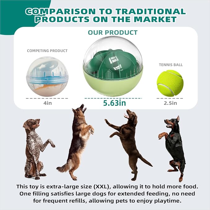 KADTC XL Rolling Dog Treat Dispenser Toys Wobble Giggle Ball, Slow Feeder | Clear-View Shell | Visible Treats | Flow Control | 2-Cup Capacity | Tough Build | Burns Energy, Engages Minds, Beats Boredom