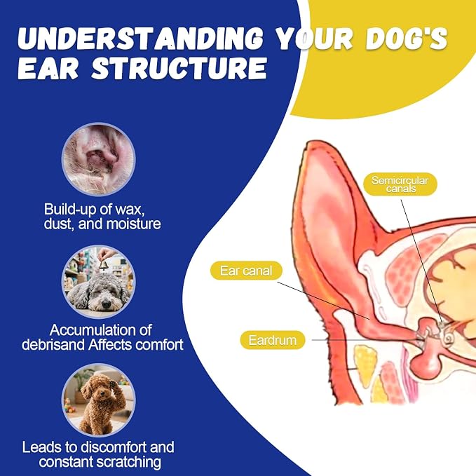 Dog Ear Powder for Hair Removal, Grooming Grip Powder