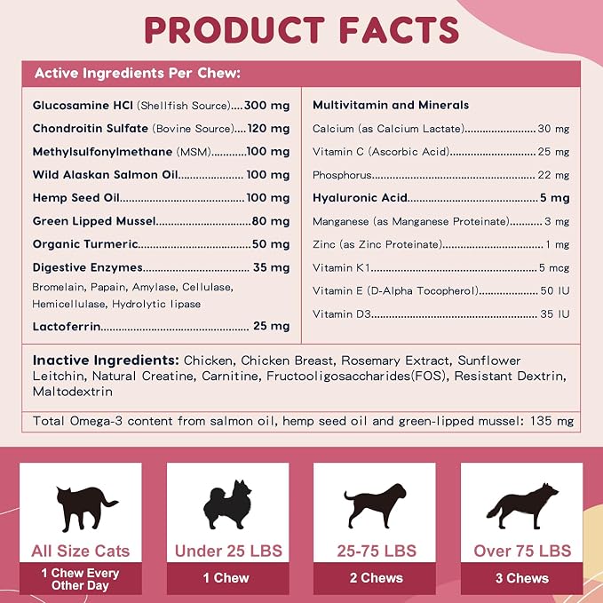 ZEBORA Hip & Joint Glucosamine Supplement for Dogs, 180 Freeze-Dried Chews