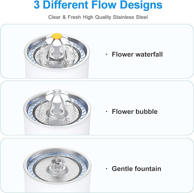 Wonder Creature Cat Water Fountain with Stainless Steel Lid, 2.4L/81oz Automatic Cat Fountain with 4 Filters & 4 Sponges, LED Light and Water Level Window for Cats and Dogs