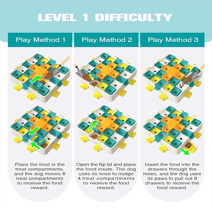 KADTC Dog Puzzle Toy, Extra-Large Size, 2 Levels of Step-by-Step Challenge, 4 Ways to Play Beginner to Advanced Slow Feeder & Mental Stimulation for Smart Dogs Enrichment Toys