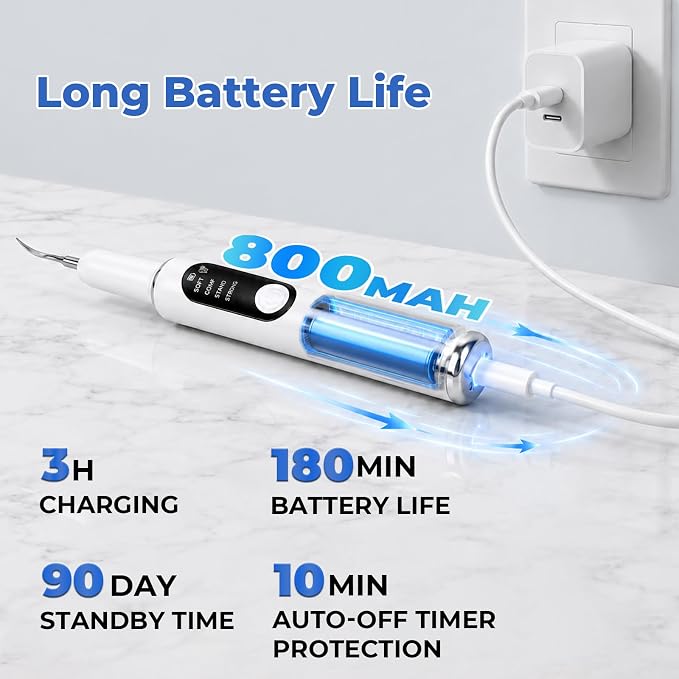 Dog Plaque and Tartar Remover，Ultrasonic Tooth Cleaner for Dogs | Dog Tooth Brushing kit ,5 Modes, LED Light, Ultrasonic Cleaner with Toothbrush & 4 Cleaning Head