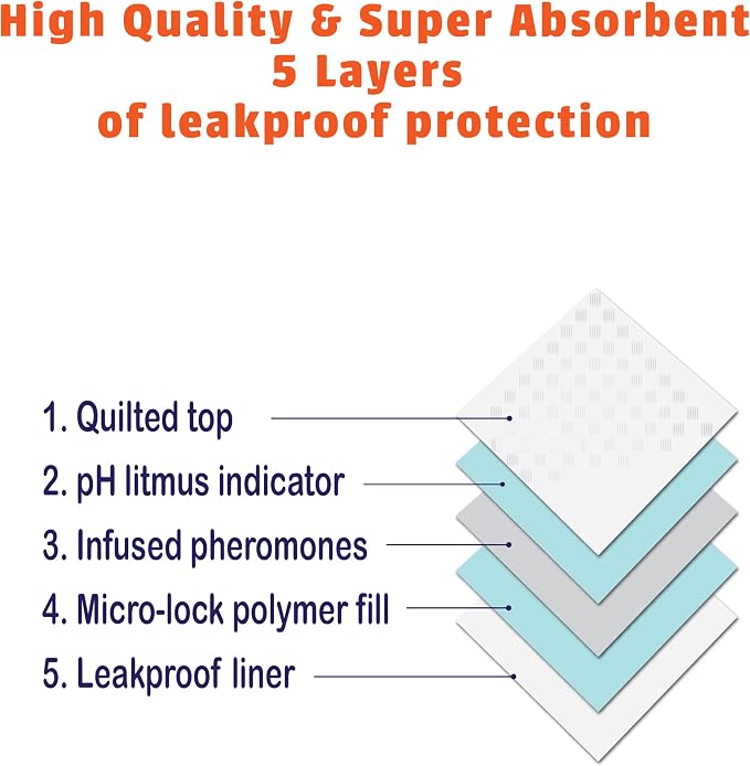 Spot Dr. Bales Early Detection Health Monitoring Pee Pads- Puppy Pee Pads with Color-Changing Paw Prints Indicating Your Dog’S Urine Ph Level, Super Absorbent, Leak Proof, 22in x 22in, 100 Pack