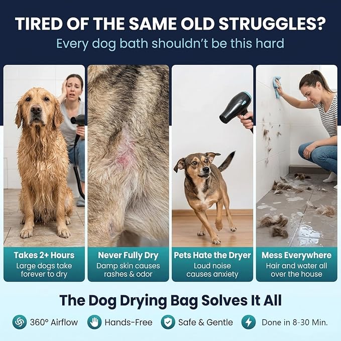 Dog Drying Bag, Hands-Free Pet Hair Drying Suit with 360° Air Circulation, Quick Dry Grooming Bag for Small Medium Large Dogs & Cats, Compatible with Blow Dryer (Size L, 20–40 lbs)