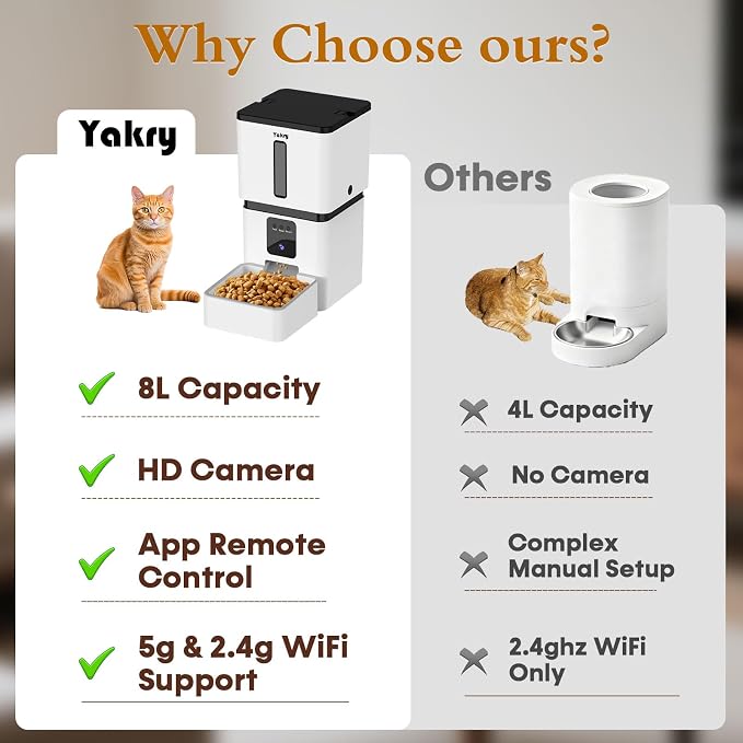 Yakry Automatic Dog Feeder with Camera - 8L/33 Cups Smart Pet Feeder for Small/Medium Dogs & Cats, 5GHz/2.4GHz WiFi App Control, 1080P HD Night Vision, 2-Way Audio, Timed Dry Food Dispenser Indoor