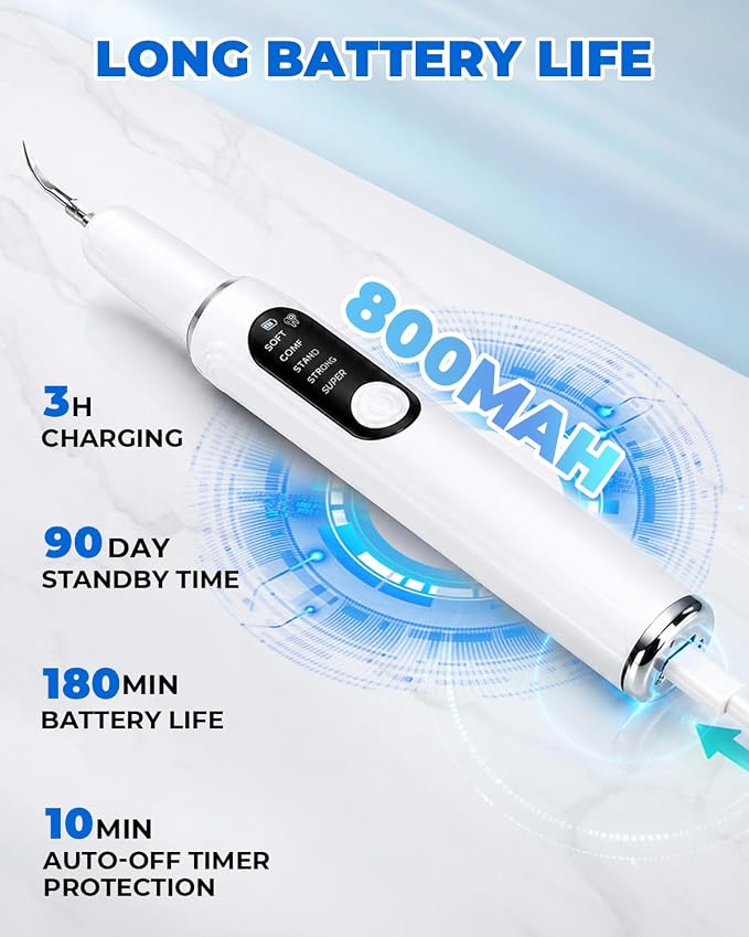 Ultrasonic Dog Tooth Cleaner, Plaque & Tartar Remover for Dogs | 5 Cleaning Modes, 2 Replaceable Heads, Built-in LED Light, Easy One-Button Operation, Suitable for Dogs & Cats