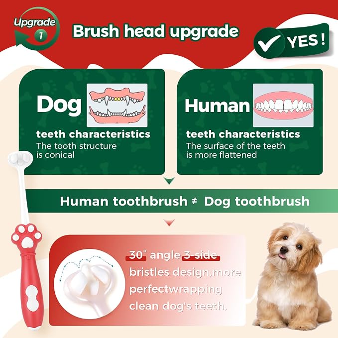 2-Pack 3-Sided Dog Toothbrush, Puppy Toothbrushes with Unique Bristle Technology, Oral Care for Pets, for Medium and Small Dogs