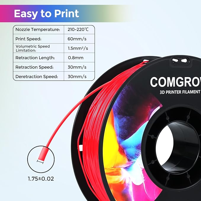Comgrow TPU Filament 1.75, 3D Printing Filament, Flexible 3D Printer Filament, 95A Soft 3D Printing Filament fit Most 3D Printers Dimensional Accuracy +/- 0.02mm Filament TPU Red 1kg (2.2lbs)