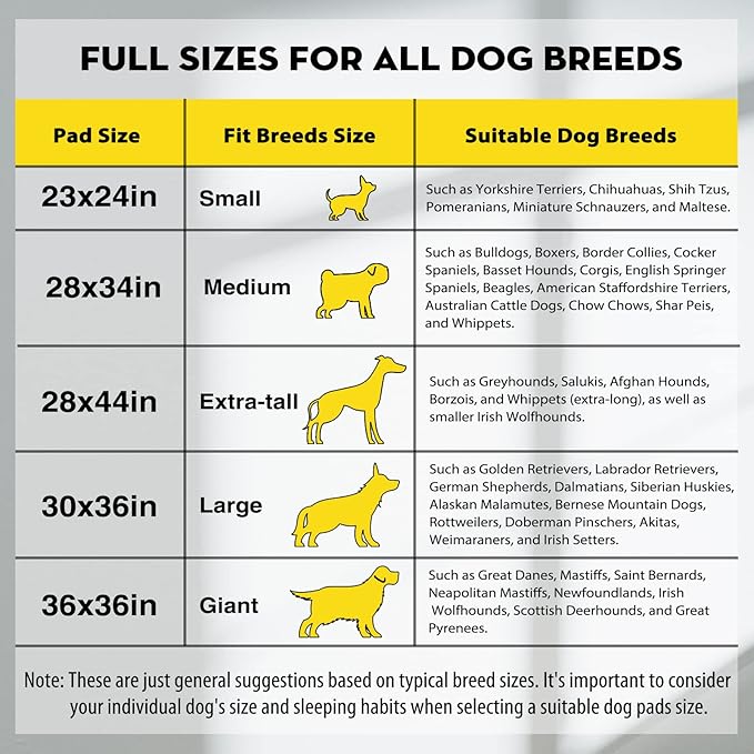CROCI Charcoal Puppy Pads 23x24in 100 Counts, 36x36in 25 Counts