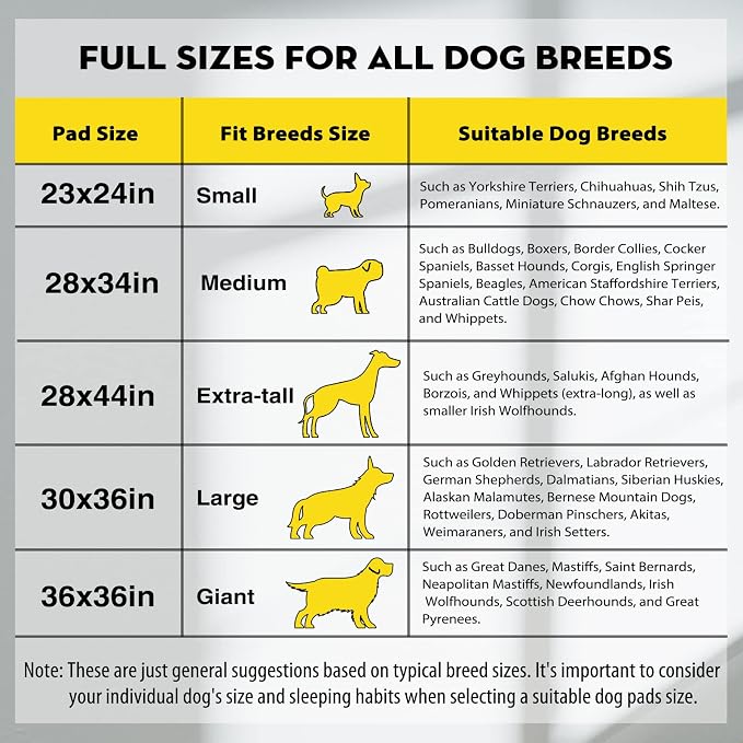 CROCI Puppy Pee Pads 22x22 50 Counts, Charcoal Pee Pads 36x36 25 Counts