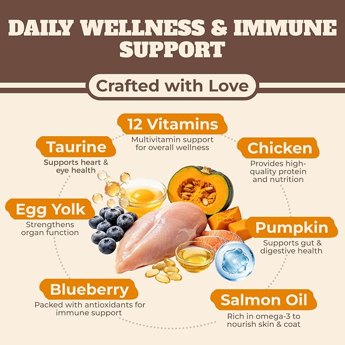 Wellix 12-Vitamin Dog Treats for Immune Support, Crunchy Dog Biscuits