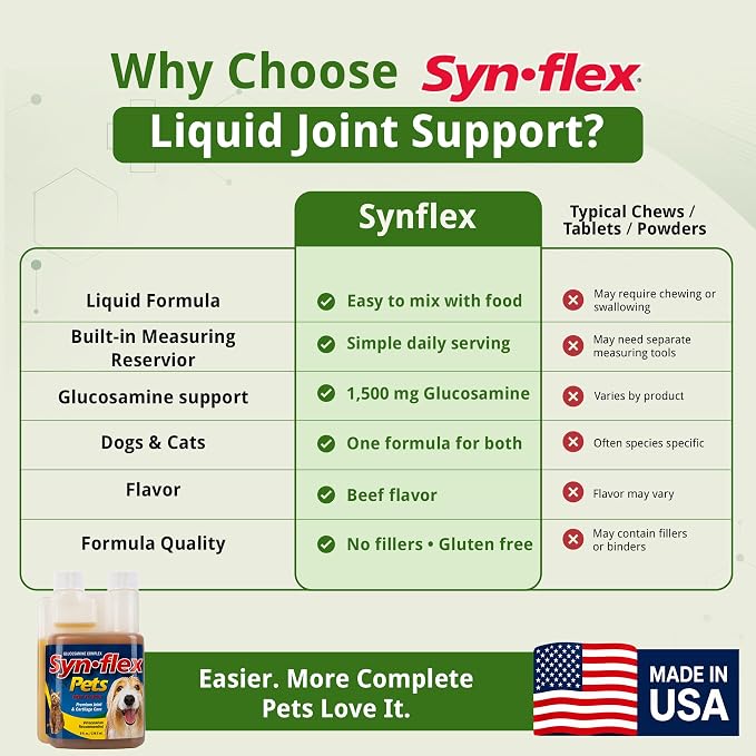 Synflex Concentrated 8oz Joint Supplement Bottle | Glucosamine Chondroitin Liquid for Dogs & Cats | Boswellin Yucca Manganese | Beef Flavor | Made in USA for Daily Pet Mobility Wellness Use Plan