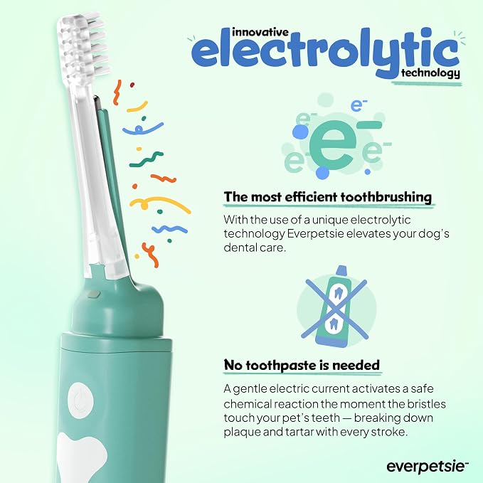 Electric Dog Toothbrush with Innovative Electrolytic Technology - Silent and Gentle Electric Toothbrush for Dogs, Effortless Dog Plaque and Tartar Remover Without a Toothpaste (Small)