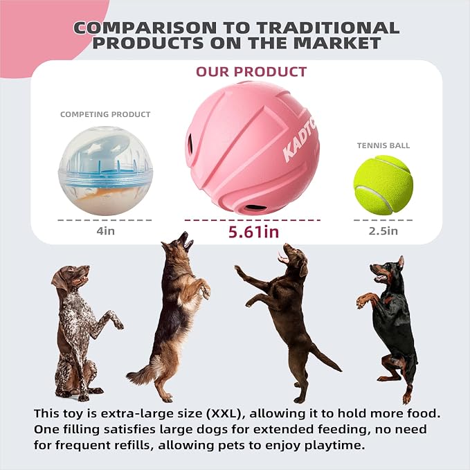 KADTC XL, Rolling Dog Treat Dispenser Toys Wobble Giggle Ball Slow Feeder | Basketball Design | Adjustable Flow | 2-Cup Capacity | Tough Shell | Energy-Burning Play, Mental Stimulation, Boredom Relief