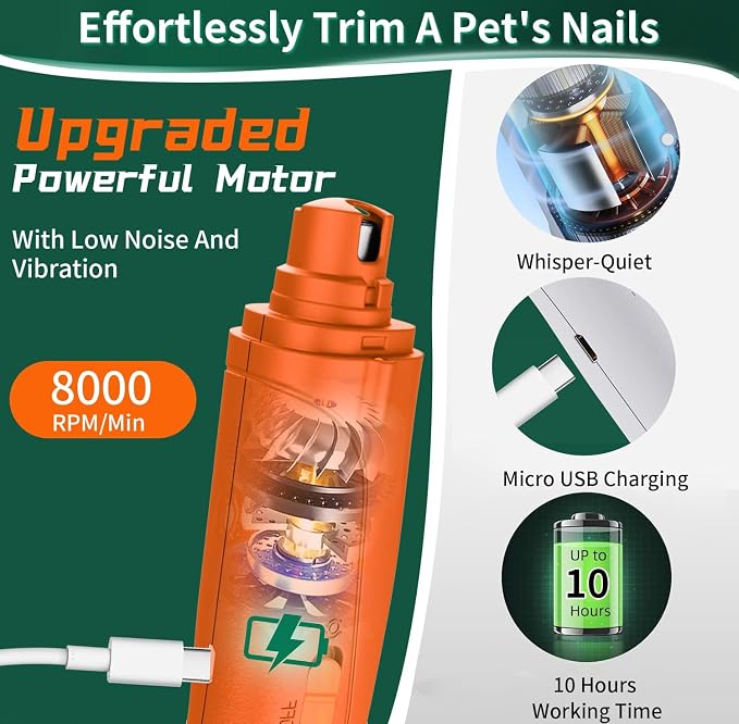 2-in-1 Dog & Cat Nail Clippers with Catcher & 2 LED Lights