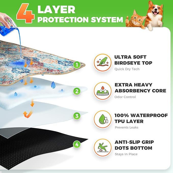 Hompet Cat Litter Mat 2 Pack, 54x54 Large Machine Washable Trapping Mats for Cats, Super Absorbent & Urine-Proof Cat Litter Box Mat for Floor, Waterproof & Non Slip Kitty Litter Rug