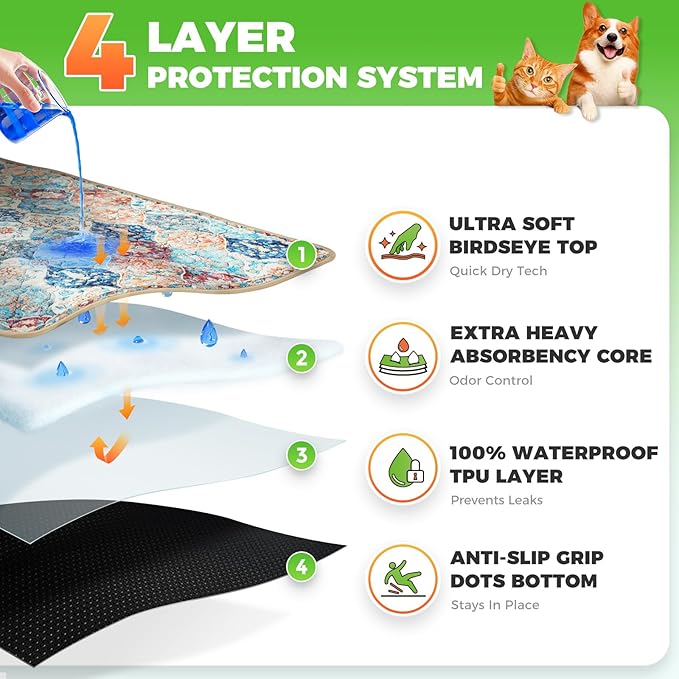 Hompet Cat Litter Mat 2 Pack, 24.8x54 Large Machine Washable Trapping Mats for Cats, Super Absorbent & Urine-Proof Cat Litter Box Mat for Floor, Waterproof & Non Slip Kitty Litter Rug