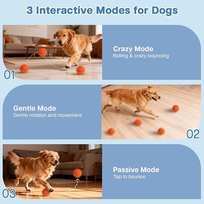 Interactive Dog Ball, Remote-Controlled Moving Dog Toy with Colorful Lights, 3 Interactive Modes and TPU Material, Bouncing Ball for Dogs to Keep Them Entertained
