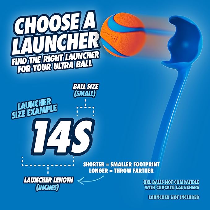Chuckit! Sport 14S Manual Ball Launcher for Small Dogs | Chuckit Sport 14S Ball Launcher: 14-In Manual Thrower with 2-In Ball, Fits Small Dogs up to 20 lbs