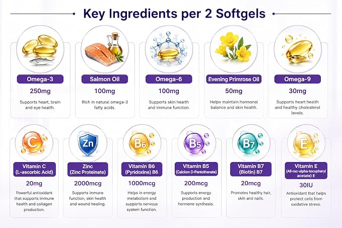 Skin & Coat Salmon Oil Soft Chews for Dogs - Omega 3, Biotin, Zinc & Vitamin E - Supports Healthy Skin, Shiny Coat, Itch Relief & Allergy Support - Natural Salmon Flavor 180+Chews