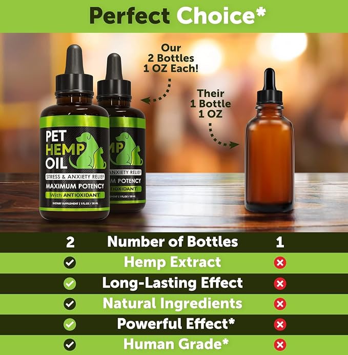 Pet Hemp Oil for Dogs - 2 Pack (2 fl oz Total) - Hemp Oil for Dogs and Cats