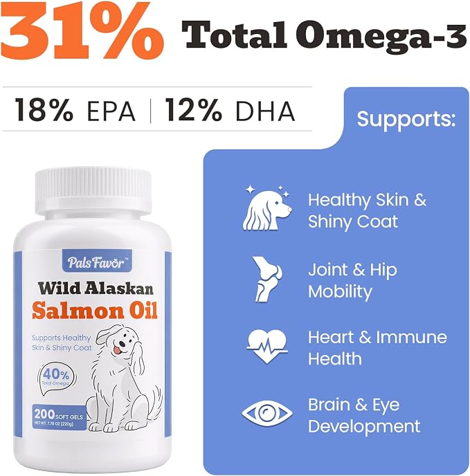 Wild Alaskan Salmon Oil for Dogs, Omega-3 Fish Oil, 200ct