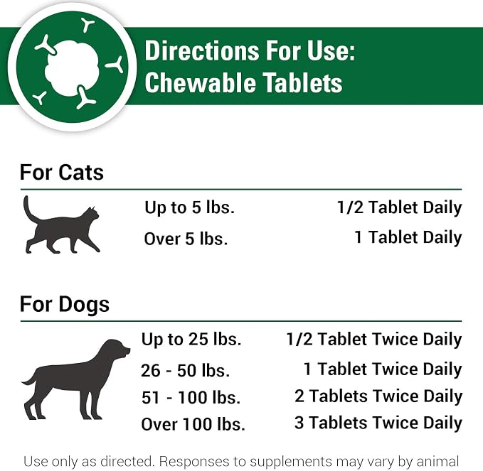 Vet Classics CAS Options Immune Support Supplement for Dogs- 120 Tablets