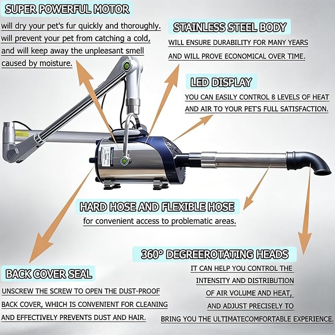Dog Blower Grooming Dryer, High Velocity Blow Dryer for Dogs, Wall Mounted Dog Dryer for Pet Grooming, Stainless Steel, 8-Speed Fan and Temperature, 2800w Gentle Power, Ultra Quiet 60 dB