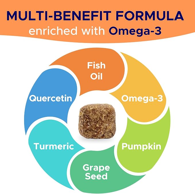Omega 3 Chews + Allergy Relief Dogs Bundle – Dual Skin & Coat Support – EPA&DHA for Itchy Skin, Hot Spots, Paw Licking, Joint & Heart Health – 360 Ct – Made in USA