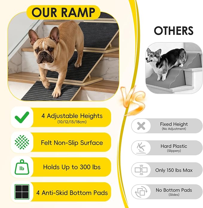 4-Pack Solid Wood Dog Ramp for Stairs – 4 Heights (4"-7") Adjustable Pet Steps, Non-Slip Surface & Silicone Corner Pads, No-Tool Foldable Design for Small Dogs, Cats & Senior Pets