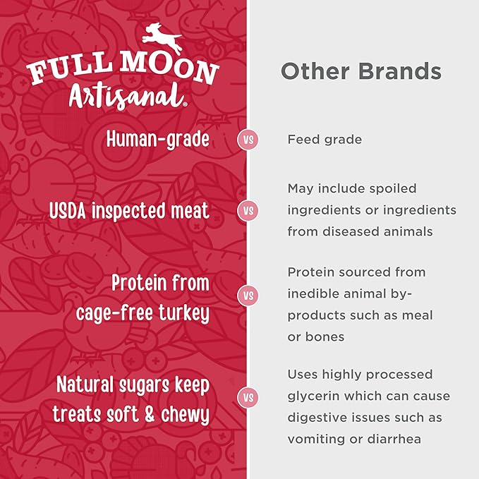 Full Moon Turkey Cranberry Sausage 12.0 oz