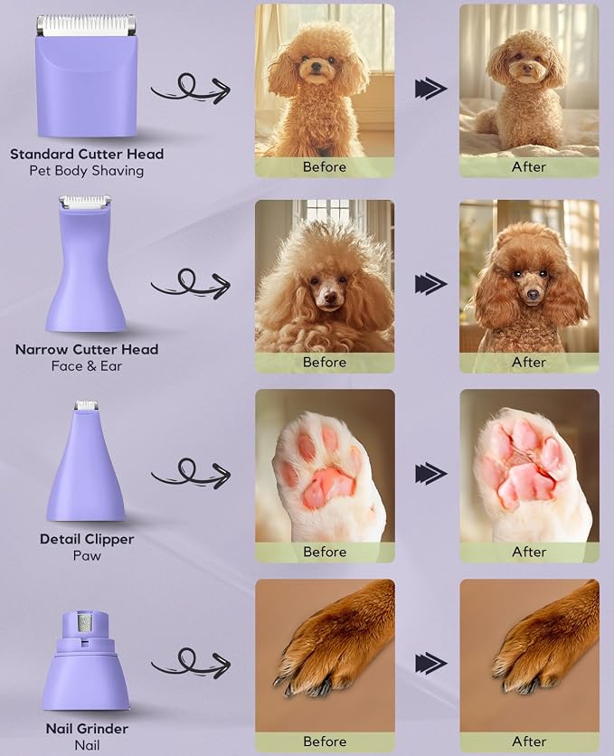 4-in-1 Dog Clippers Grooming Kit - Paw Trimmer & Nail Grinder, Purple