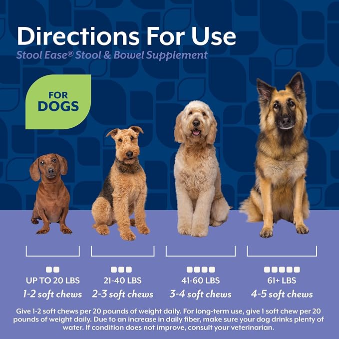 NaturVet Stool Ease Supplement for Dogs – 40 Soft Chews