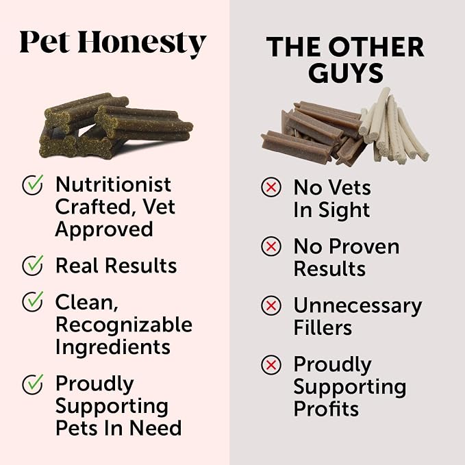 Pet Honesty Vet Backed Dog Dental Sticks for Calm & Fresh Breath, 30 Ct