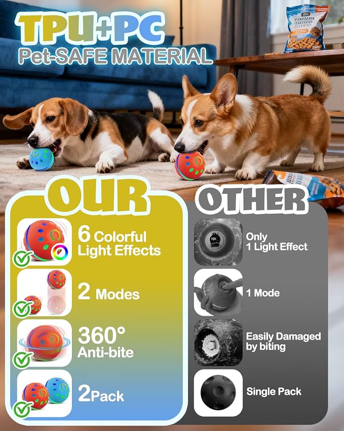 Zoomsnail 2 Pack Interactive Dog Toys with Lights, BPA-Free Automatic Dog Balls, 2 Modes, Rechargeable Waterproof Rolling Dog Ball Toys for Small & Medium Dogs, Interactive Dog Ball Gift Set