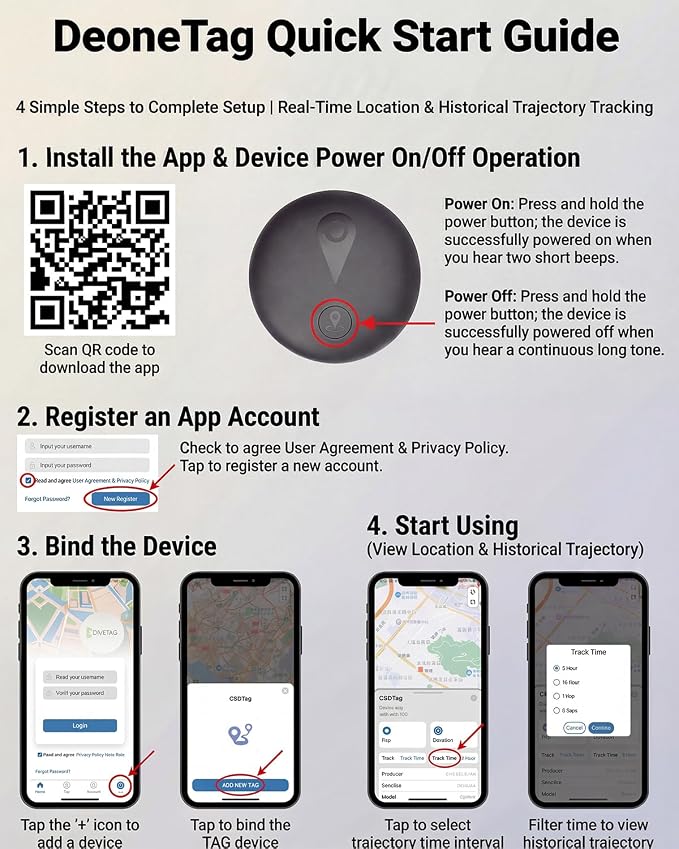 GPS Tracker for Kids, Smart Kids Tracker with Real-Time Location, for Android and iPhone No Monthly Fee & No SIM Card- Wearable Wristband & Keychain Design, IP68 Waterproof,Indoor & Outdoor Safety Use