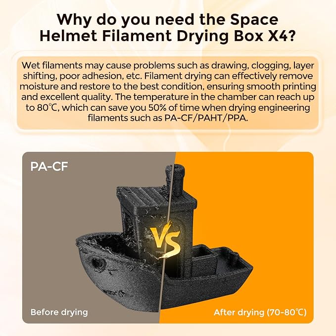 Creality Space Pi X4 Filament Dryer
