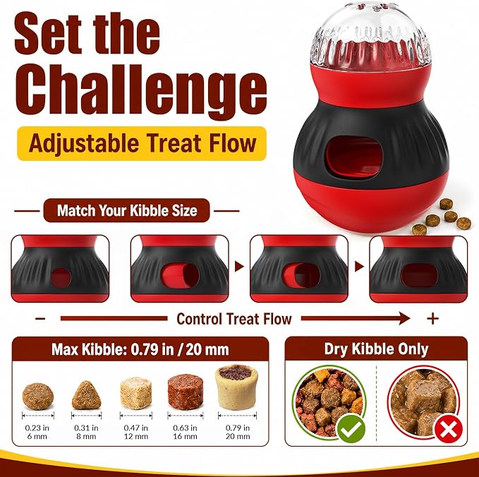 HCY&WLD Dog Interactive Puzzle Toys Adjustable Treat Dispensing Ball (Red) | Sturdy Material, Self-Righting Wobble Base, Indoor Enrichment, Slow Feeder, Smarter Play, Mental Stimulation, Boredom Buster