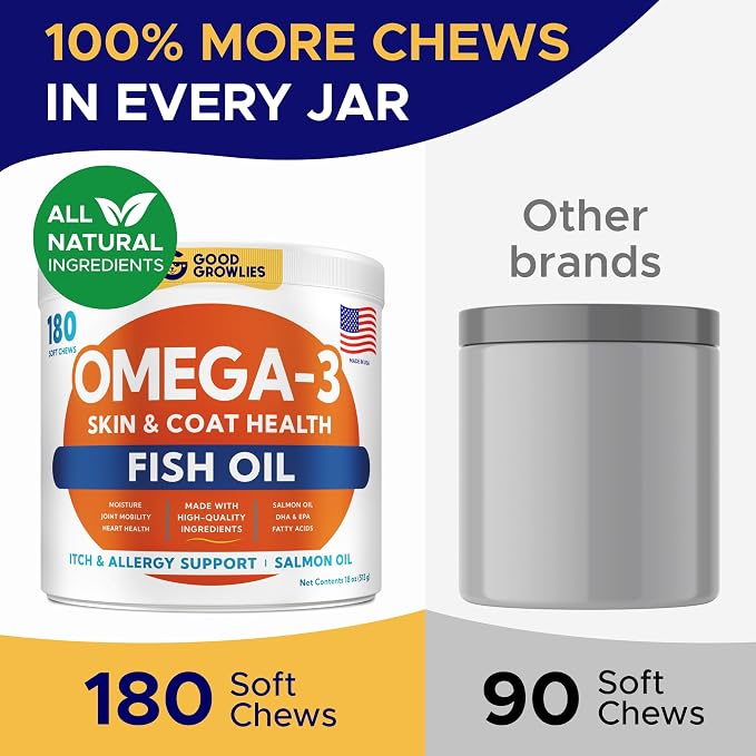 Omega 3 Fish Oil for Dogs - Skin & Coat Support, Itch & Allergy Relief