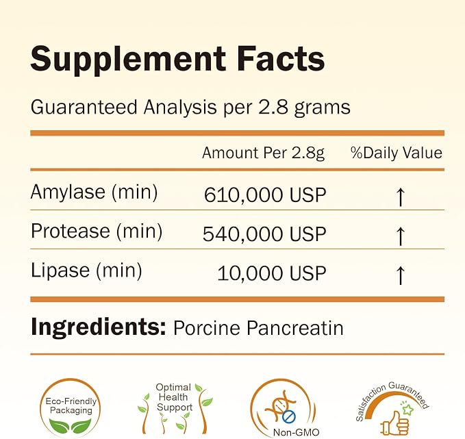 Pancreatic Enzymes for Dogs - 10x Pancreatin Formula for EPI Dog - Digestive Enzymes Tablets for Pet Pancreatic Concerns, Supports Buddy Digestive Stress, Healthy Weight Management - 90 Tablets